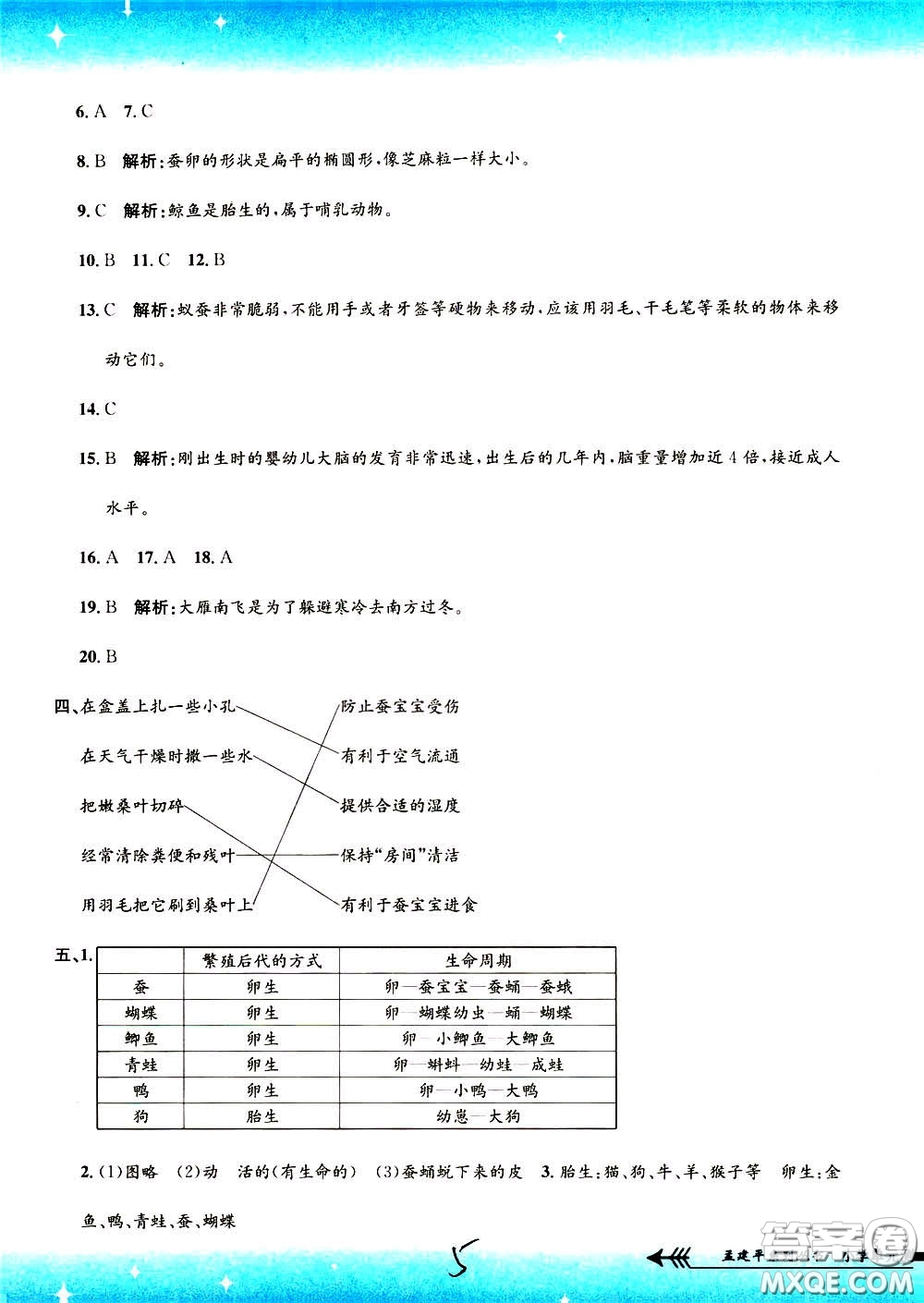 孟建平系列叢書2020年小學(xué)單元測試科學(xué)三年級下冊J教科版參考答案