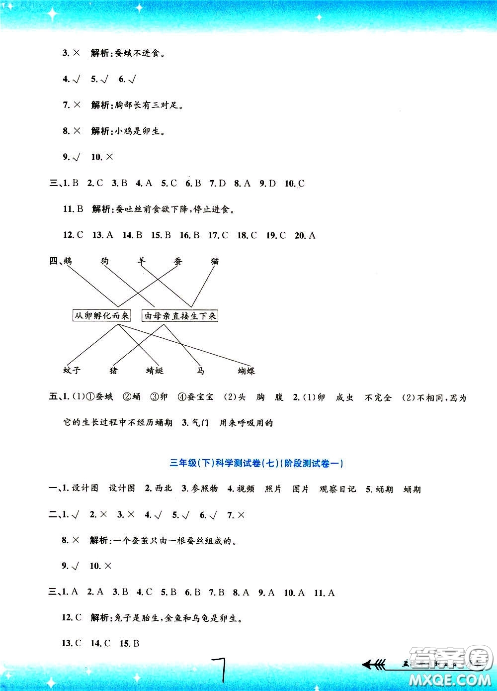 孟建平系列叢書2020年小學(xué)單元測試科學(xué)三年級下冊J教科版參考答案