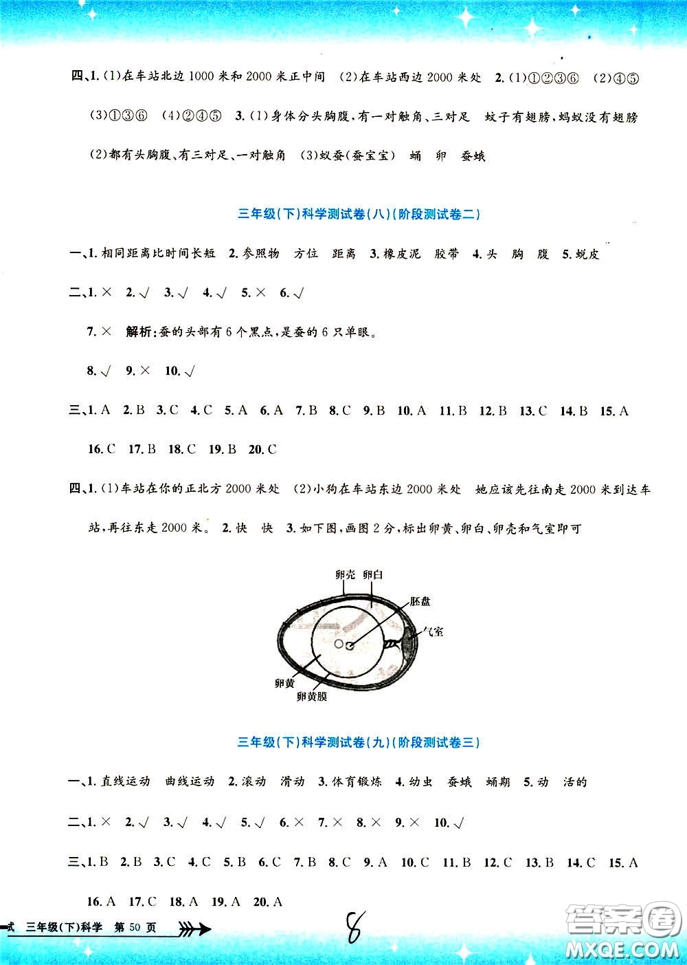 孟建平系列叢書2020年小學(xué)單元測試科學(xué)三年級下冊J教科版參考答案