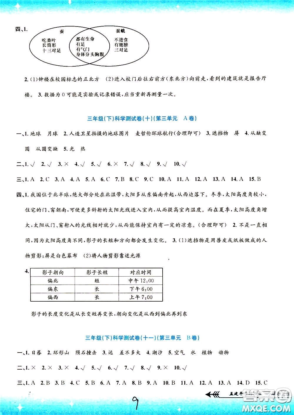 孟建平系列叢書2020年小學(xué)單元測試科學(xué)三年級下冊J教科版參考答案