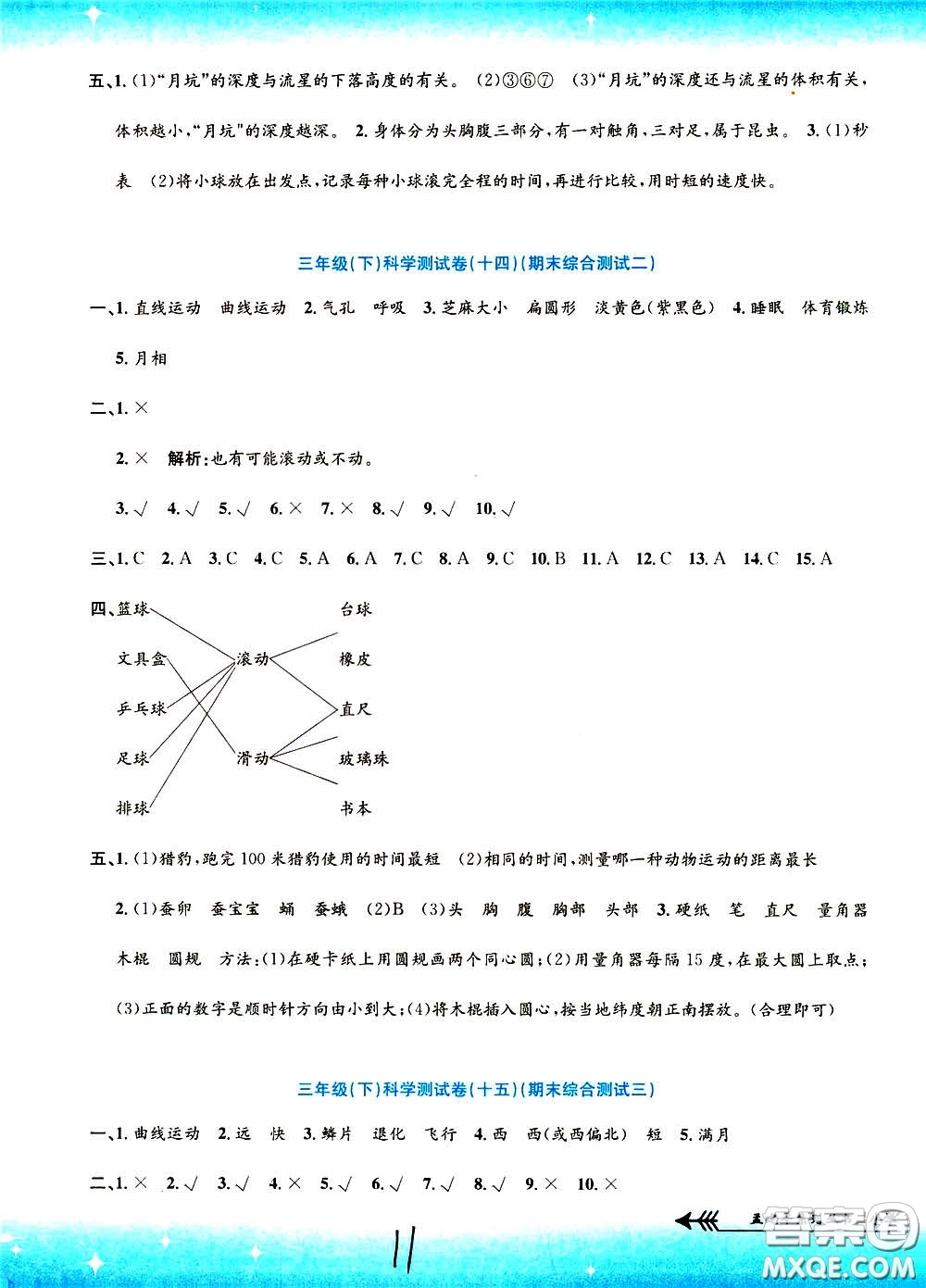 孟建平系列叢書2020年小學(xué)單元測試科學(xué)三年級下冊J教科版參考答案