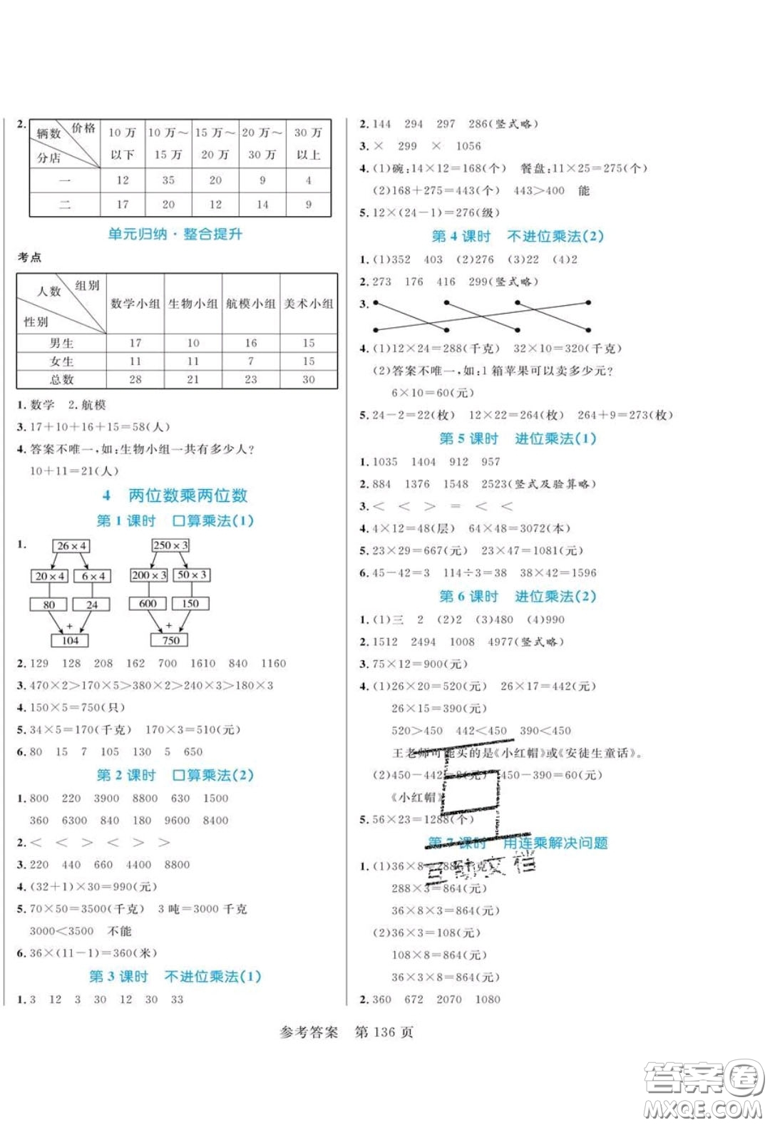 2020年黃岡名師天天練三年級數(shù)學(xué)下冊人教版答案