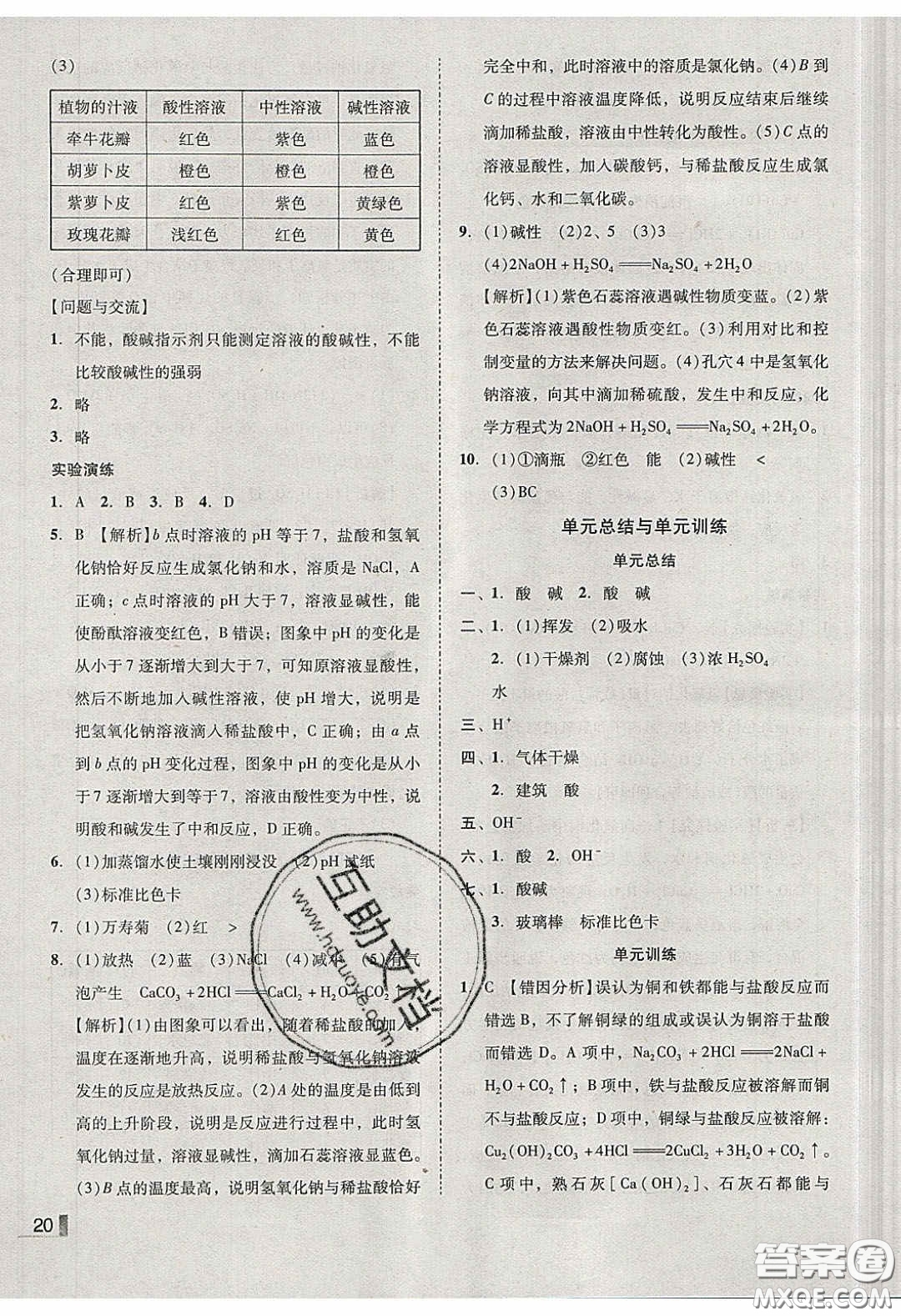 2020年遼寧作業(yè)分層培優(yōu)學(xué)案九年級化學(xué)下冊人教版答案