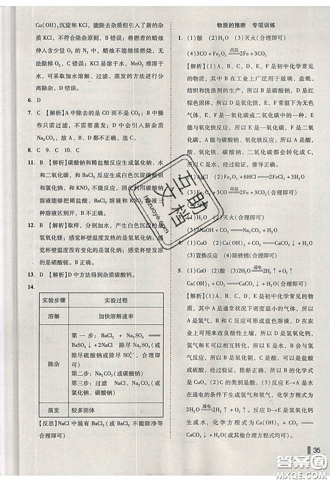 2020年遼寧作業(yè)分層培優(yōu)學(xué)案九年級化學(xué)下冊人教版答案