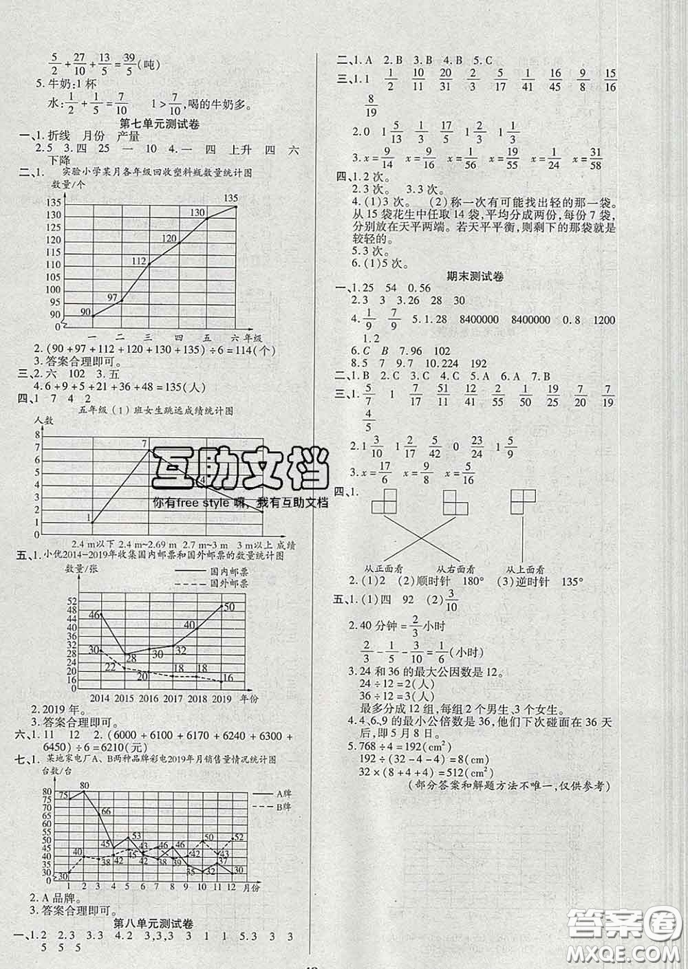 沈陽出版社2020新版優(yōu)秀三好生五年級(jí)數(shù)學(xué)下冊(cè)人教版A版答案