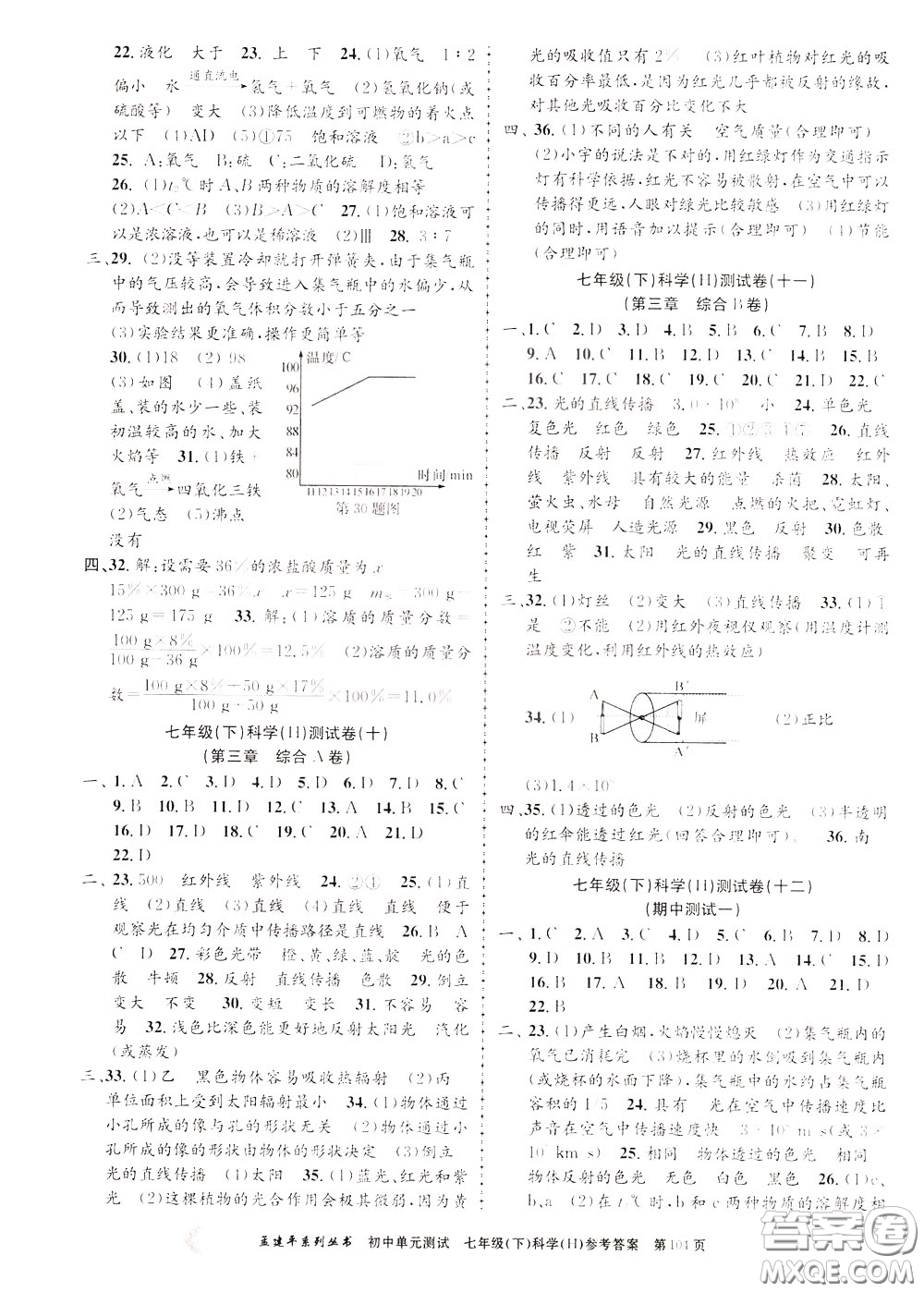 孟建平系列叢書(shū)2020年初中單元測(cè)試科學(xué)七年級(jí)下冊(cè)H滬教版參考答案