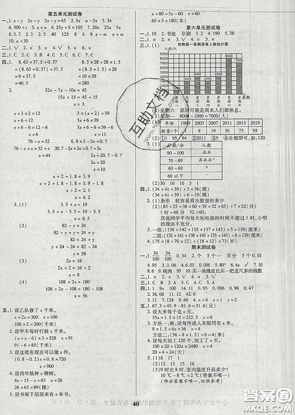 沈陽出版社2020新版優(yōu)秀三好生四年級數(shù)學(xué)下冊北師版B版答案