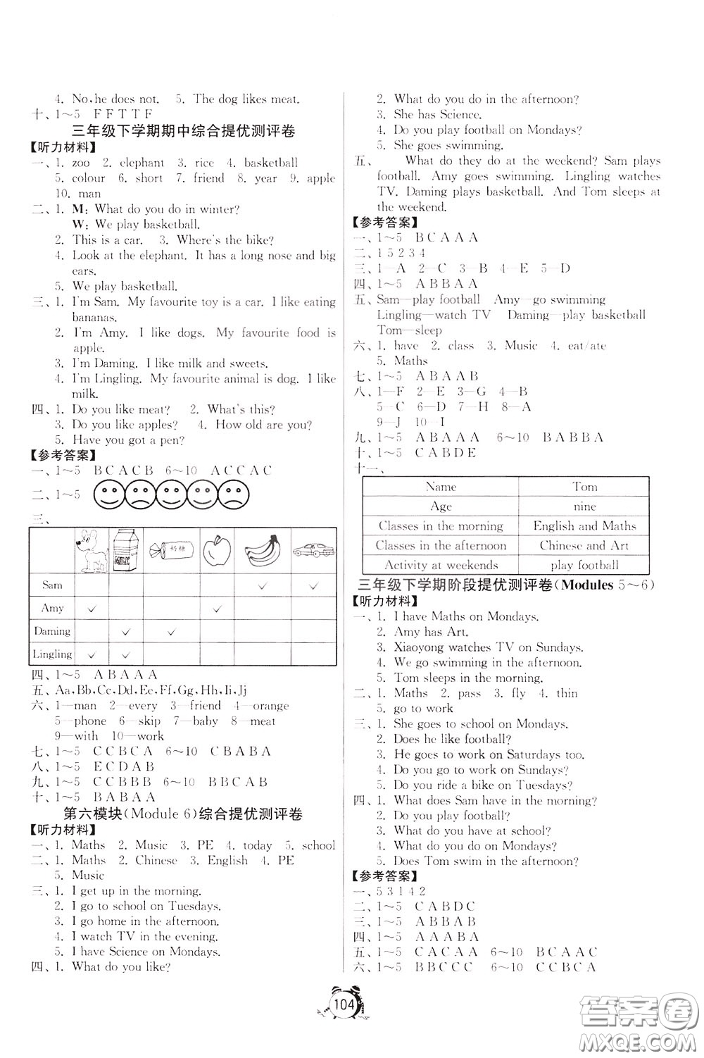 2020年單元雙測同步達(dá)標(biāo)活頁試卷英語三年級下冊WYS外研社新標(biāo)準(zhǔn)版參考答案