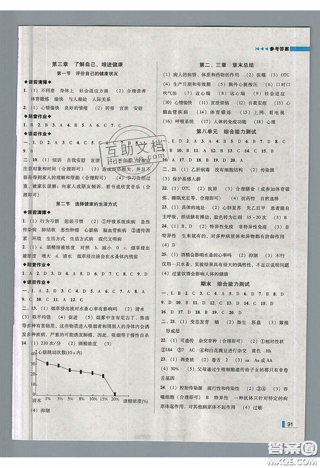 2020年遼寧作業(yè)分層培優(yōu)學(xué)案八年級生物下冊人教版答案