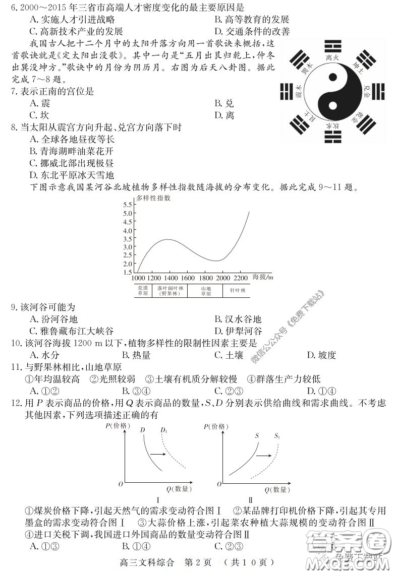 河南六市2020屆高三年級3月聯(lián)合檢測文科綜合試題及答案