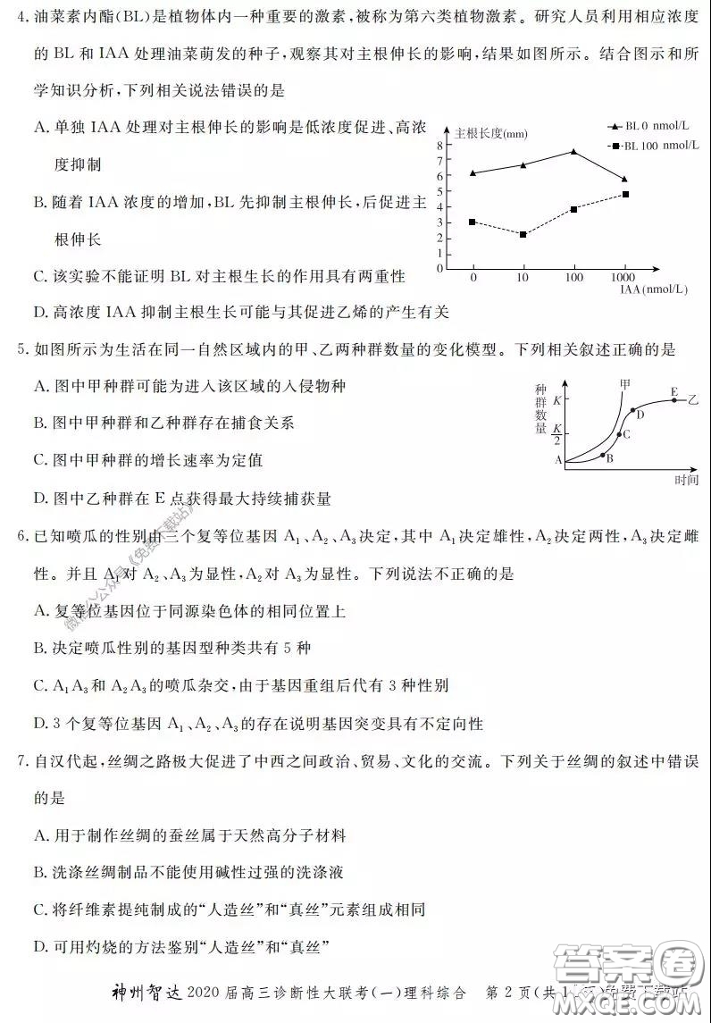 神州智達2020屆高三診斷性大聯(lián)考一理科綜合試題及答案