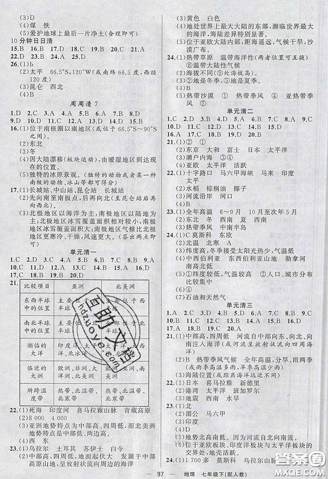 獵豹圖書2020年四清導(dǎo)航七年級地理下冊人教版答案