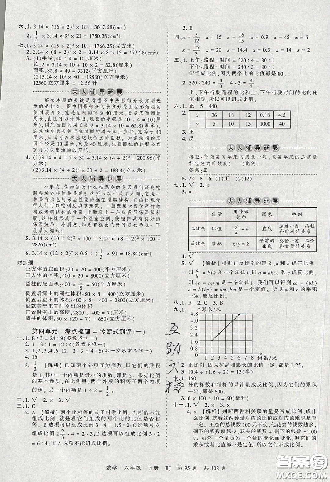 江西人民出版社2020年王朝霞考點(diǎn)梳理時(shí)習(xí)卷六年級(jí)數(shù)學(xué)下冊(cè)人教版答案