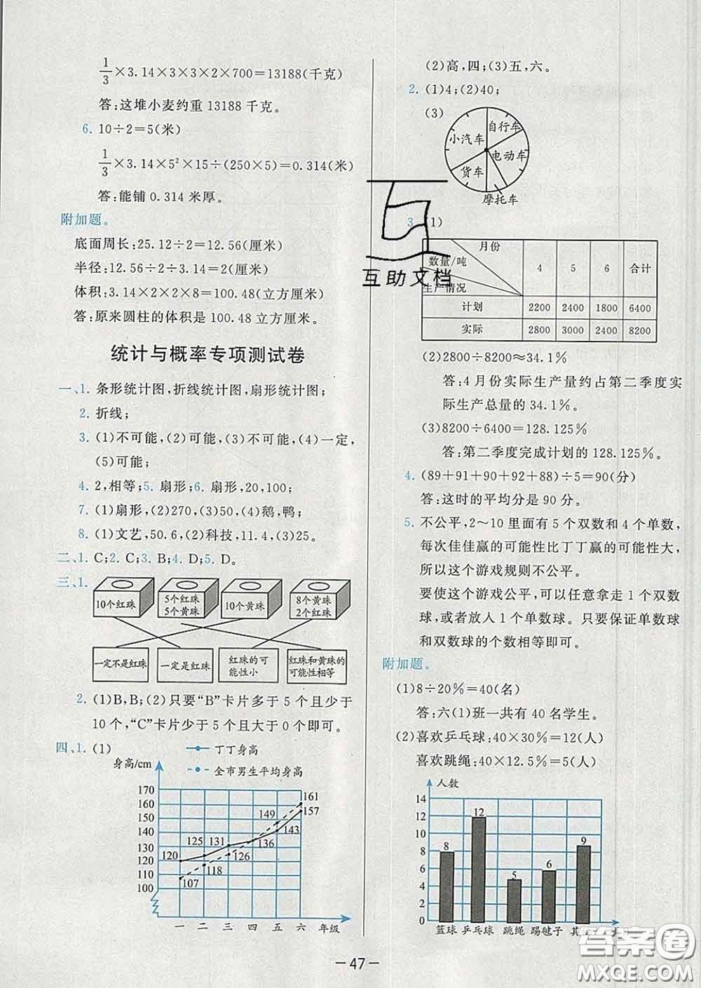 2020學(xué)而思基本功同步練六年級數(shù)學(xué)下冊人教版答案