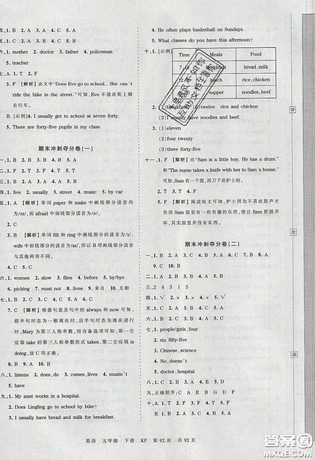 江西人民出版社2020年王朝霞考點梳理時習卷五年級英語下冊科普版答案