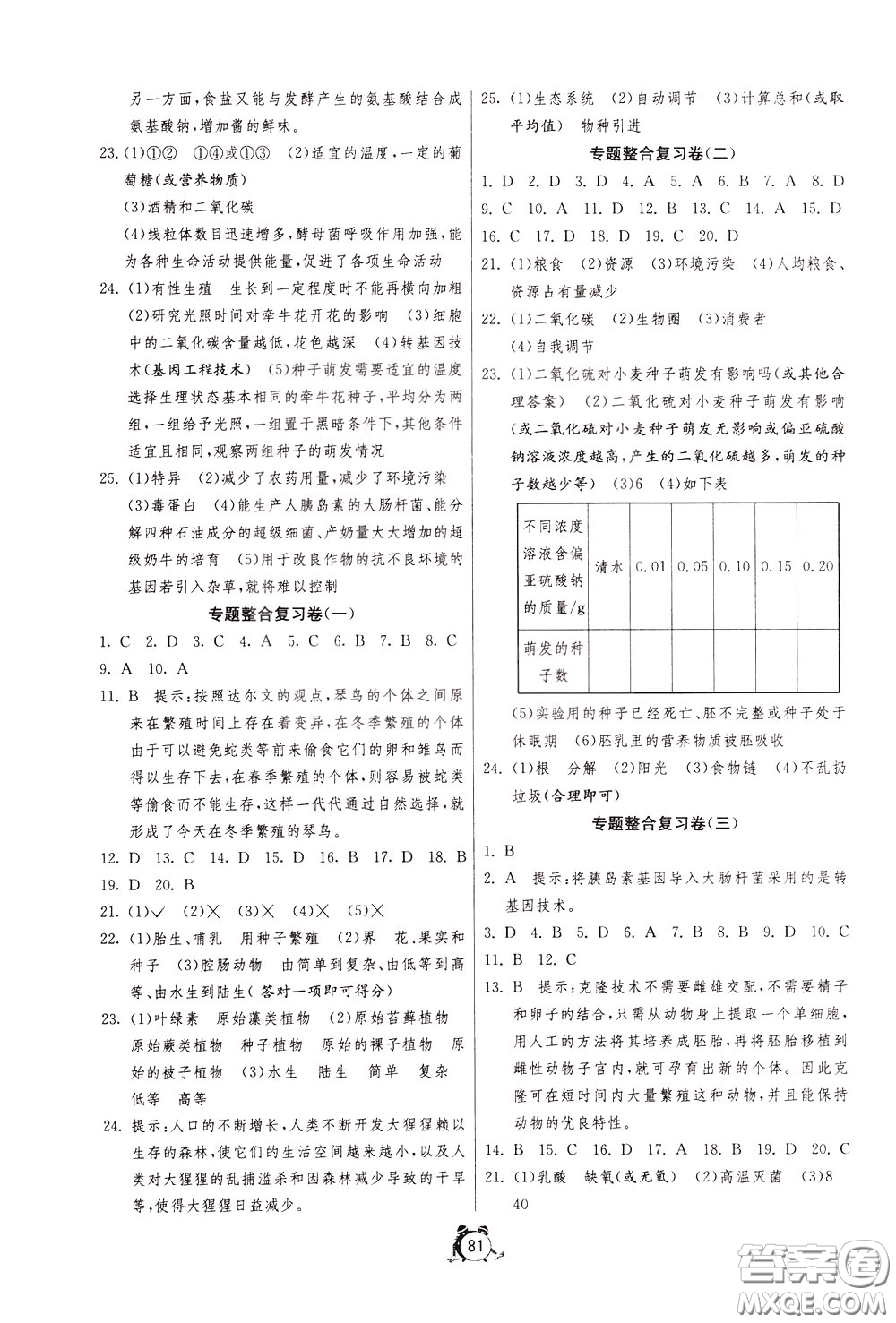 2020年單元雙測全程提優(yōu)測評卷生物學(xué)八年級下冊BSD北師大版參考答案