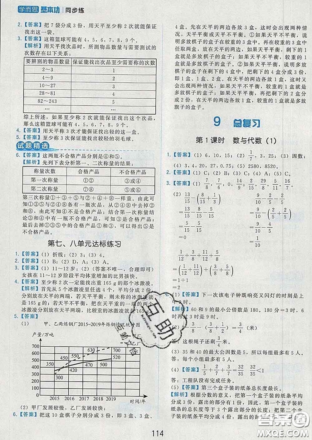 2020學(xué)而思基本功同步練五年級數(shù)學(xué)下冊人教版答案