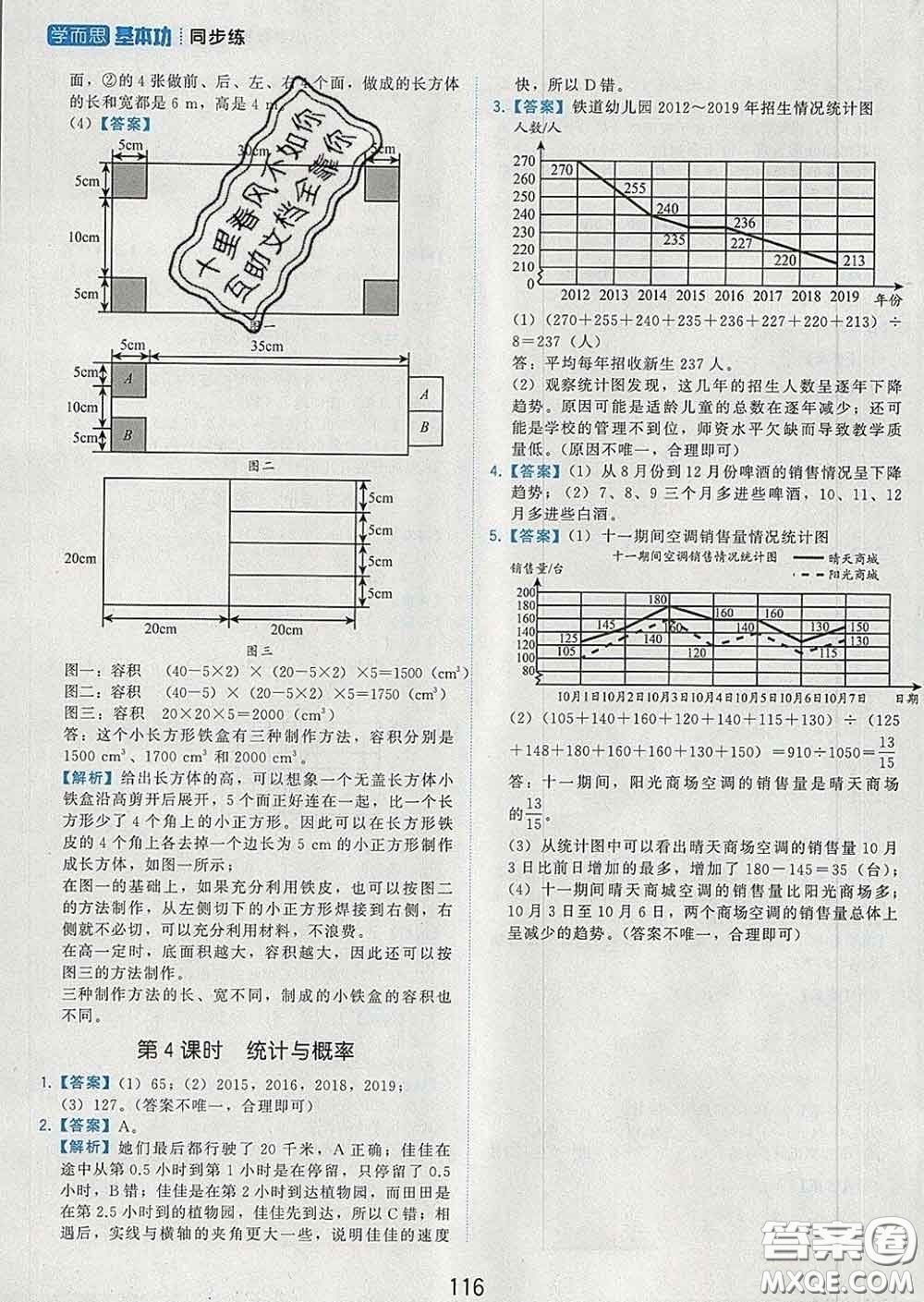 2020學(xué)而思基本功同步練五年級數(shù)學(xué)下冊人教版答案