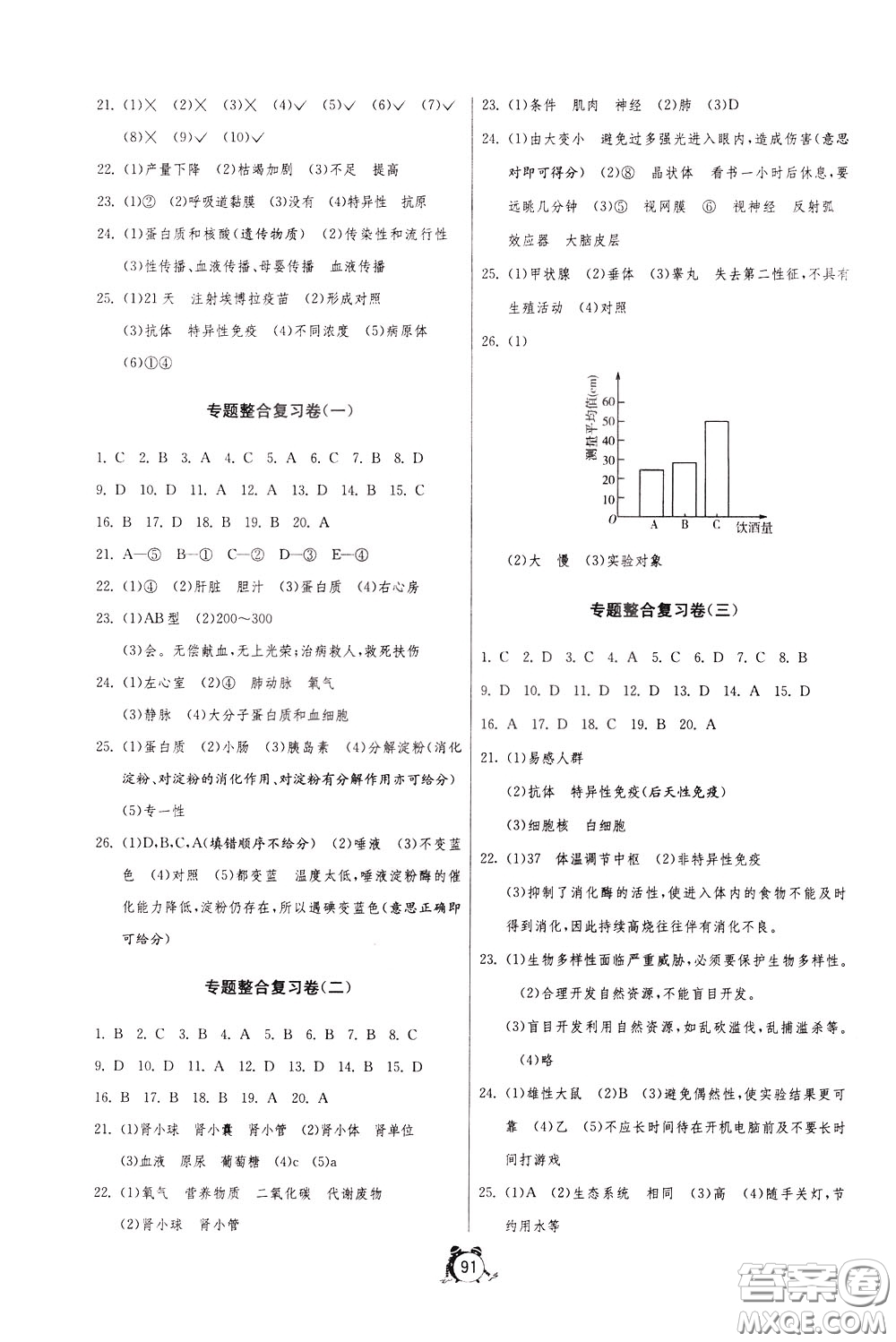 2020年單元雙測全程提優(yōu)測評卷生物學(xué)七年級下冊BSD北師大版參考答案