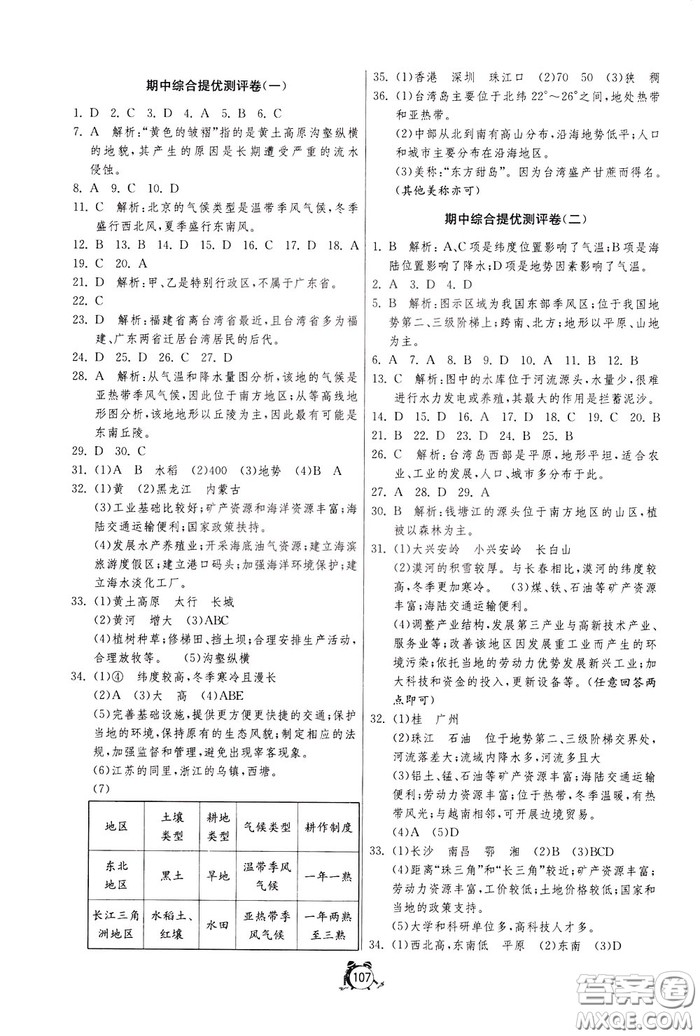 2020年單元雙測(cè)全程提優(yōu)測(cè)評(píng)卷地理八年級(jí)下冊(cè)RMJY人民教育版參考答案