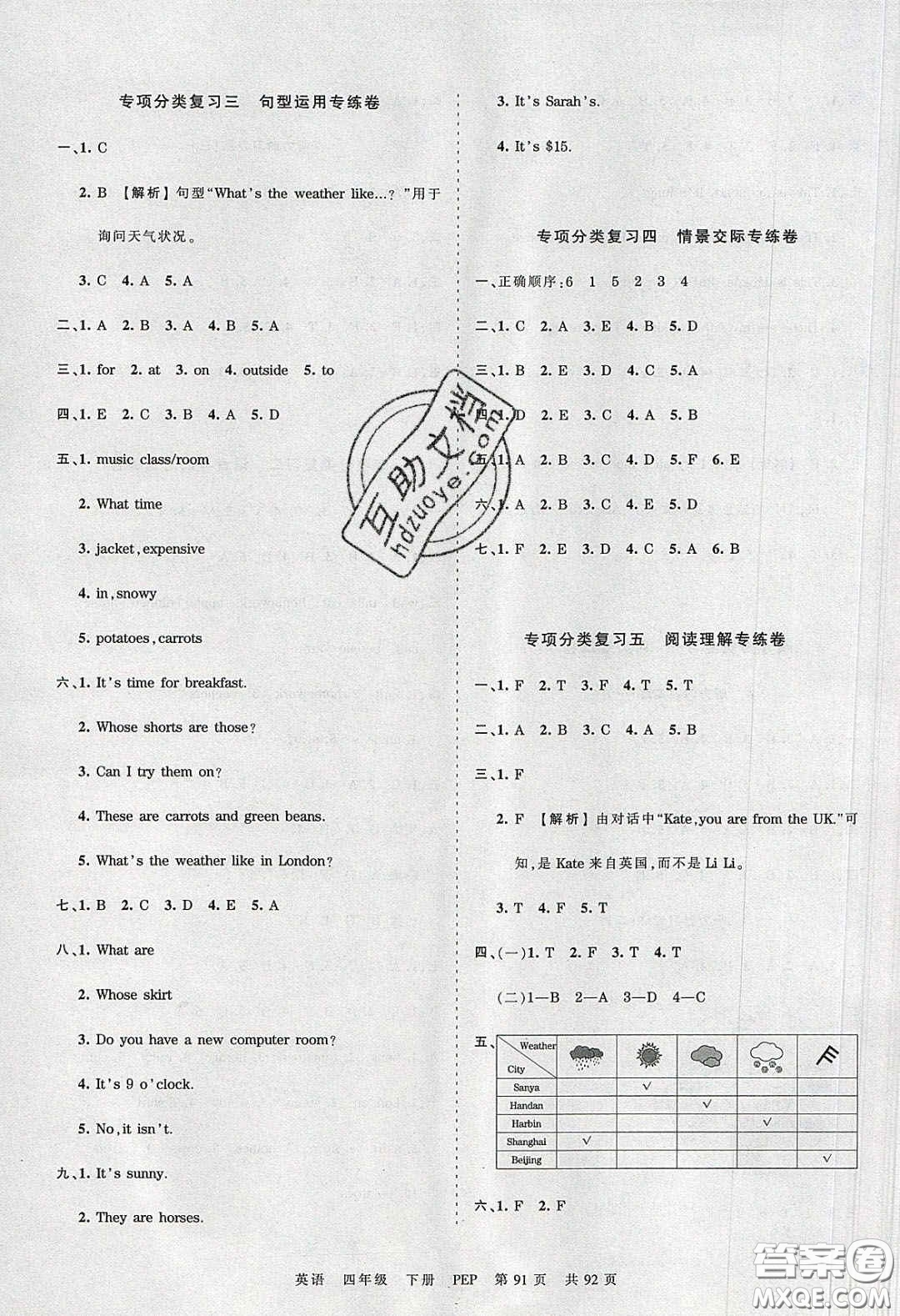 江西人民出版社2020年王朝霞考點梳理時習(xí)卷四年級英語下冊人教PEP版答案