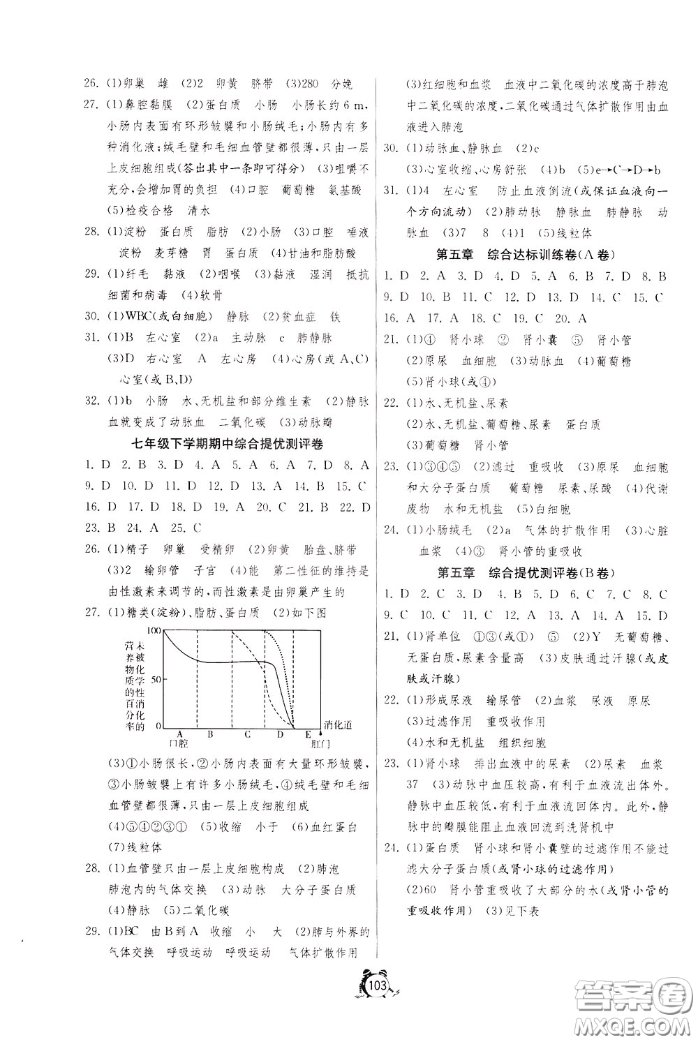 2020年單元雙測全程提優(yōu)測評卷生物學七年級下冊RMJY人民教育版參考答案