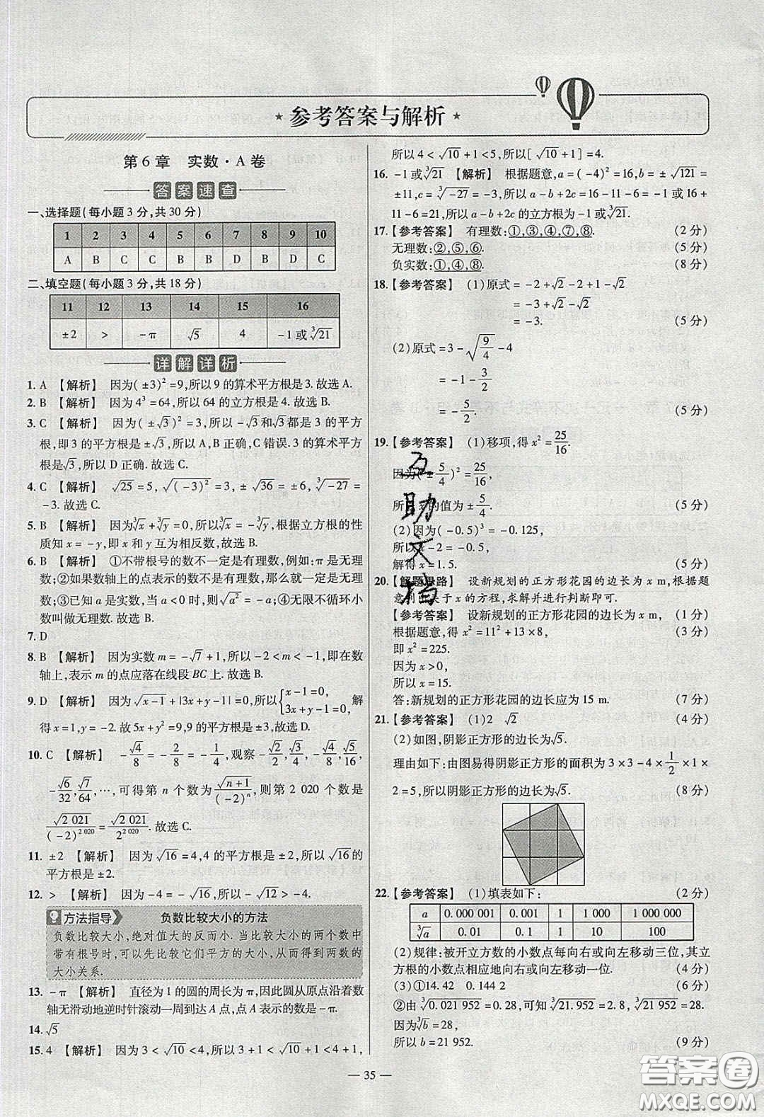 2020年金考卷活頁題選名師名題單元雙測七年級英語下冊冀教版答案