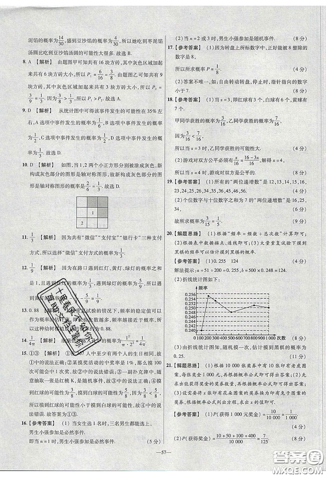 2020年金考卷活頁題選名師名題單元雙測七年級(jí)數(shù)學(xué)下冊(cè)北師大版答案