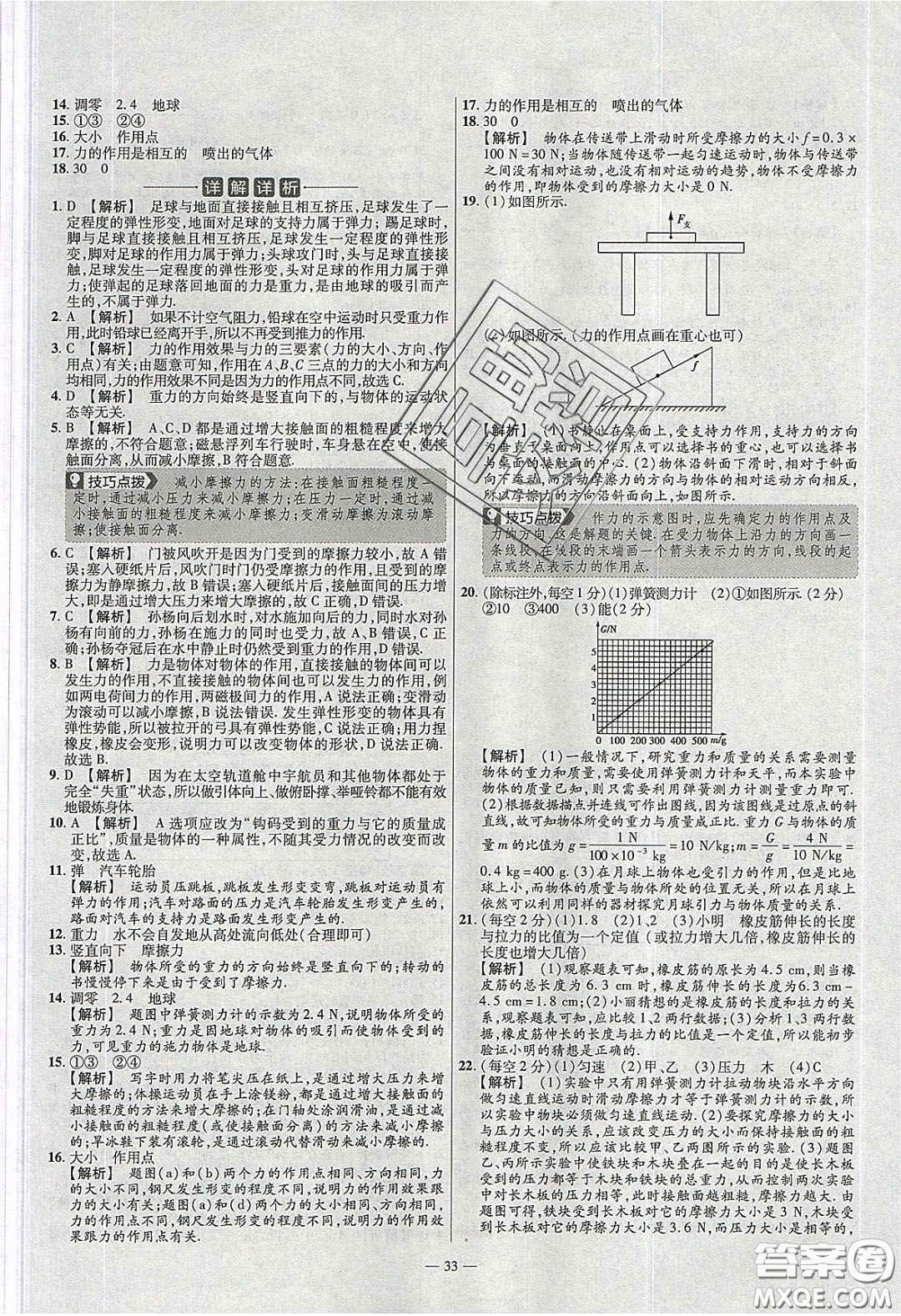 2020年金考卷活頁題選名師名題單元雙測(cè)八年級(jí)物理下冊(cè)蘇科版答案