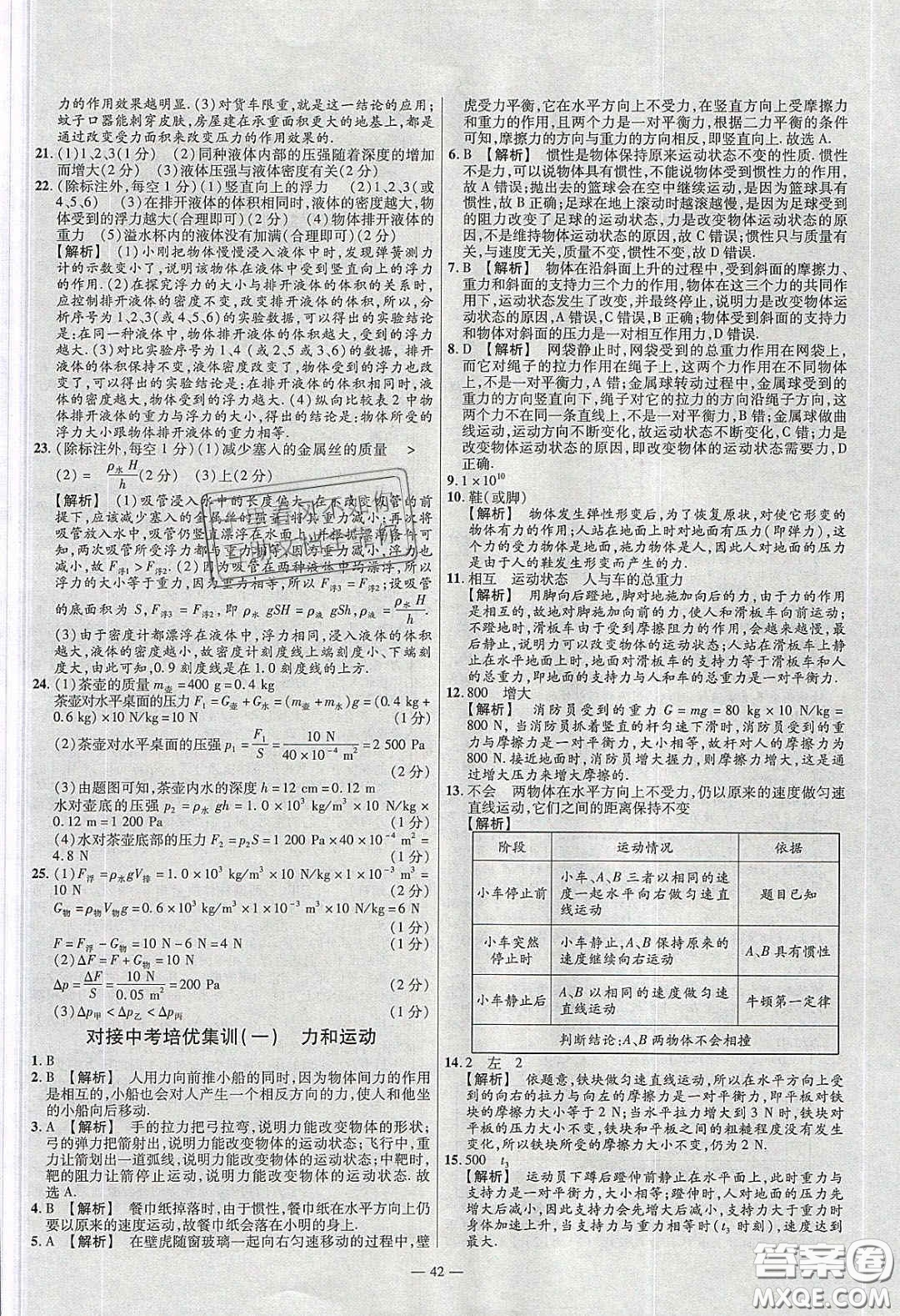 2020年金考卷活頁題選名師名題單元雙測(cè)八年級(jí)物理下冊(cè)蘇科版答案