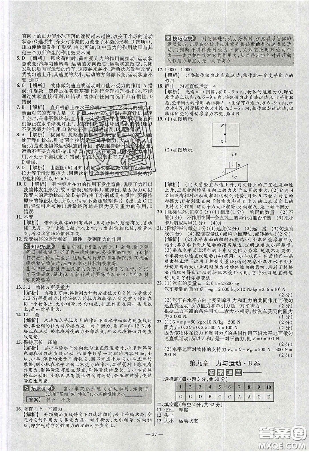 2020年金考卷活頁題選名師名題單元雙測(cè)八年級(jí)物理下冊(cè)蘇科版答案