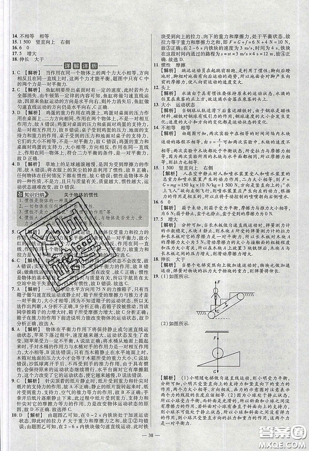 2020年金考卷活頁題選名師名題單元雙測(cè)八年級(jí)物理下冊(cè)蘇科版答案