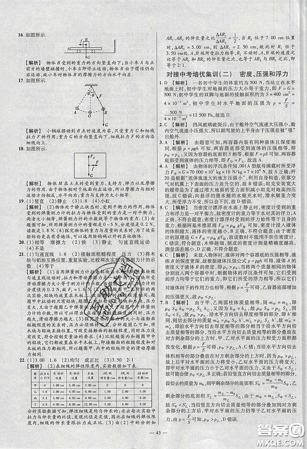 2020年金考卷活頁題選名師名題單元雙測(cè)八年級(jí)物理下冊(cè)蘇科版答案