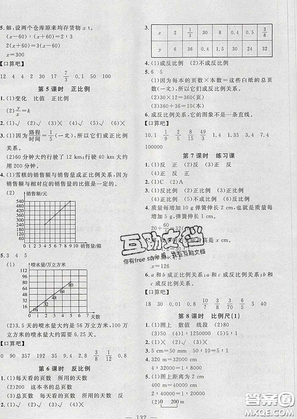 2020新版課時(shí)特訓(xùn)優(yōu)化作業(yè)本六年級(jí)數(shù)學(xué)下冊(cè)人教版答案