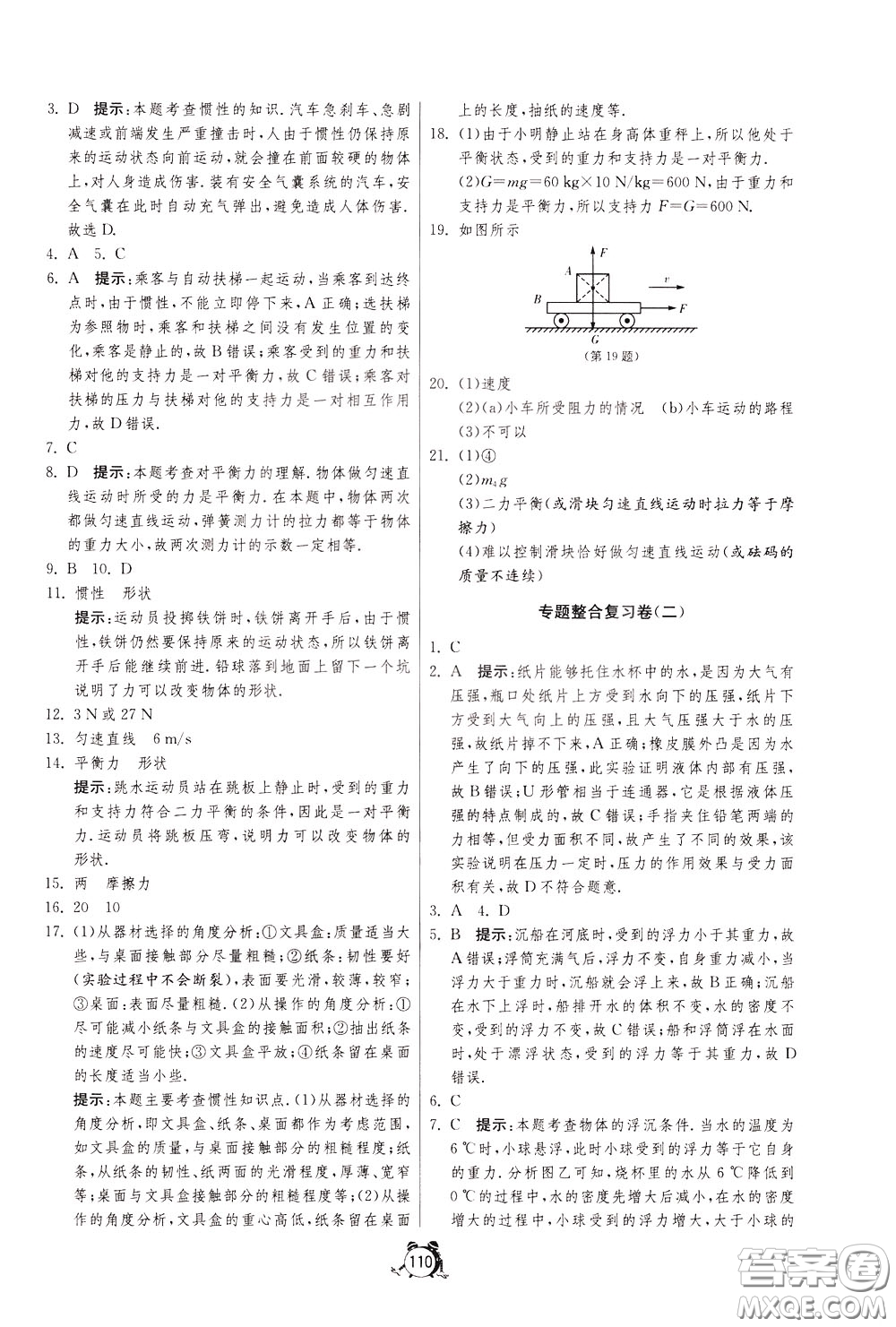 2020年單元雙測(cè)全程提優(yōu)測(cè)評(píng)卷物理八年級(jí)下冊(cè)SHKJ滬科版參考答案