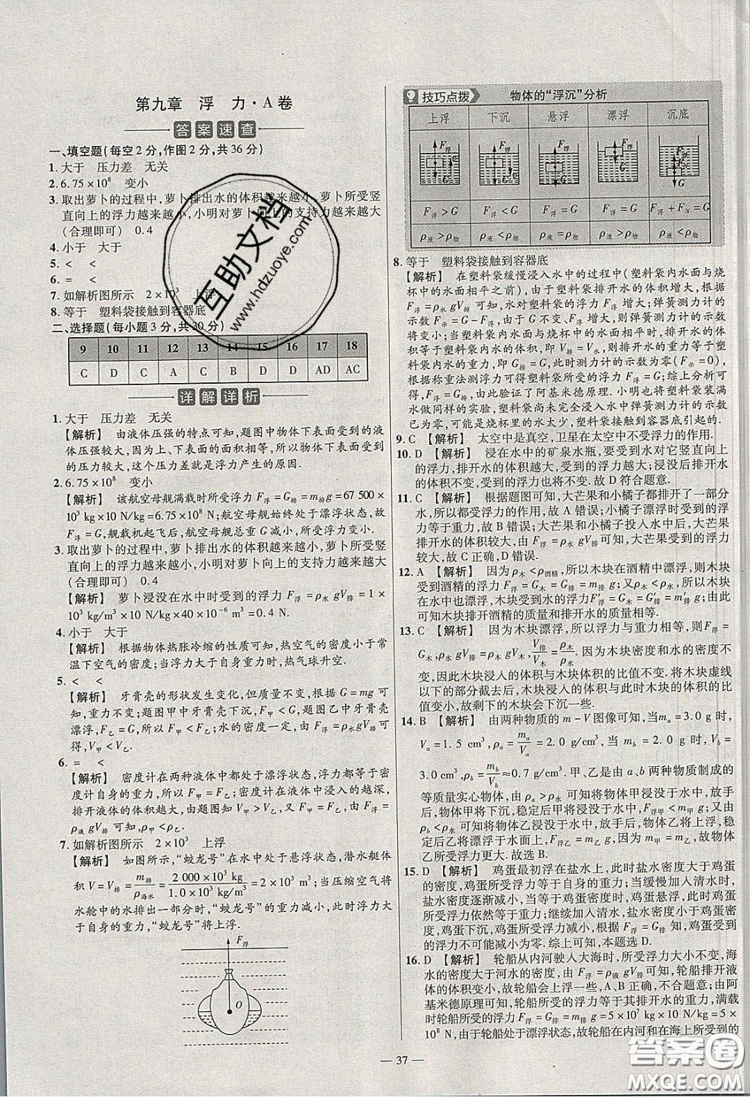 延邊教育出版社2020年金考卷活頁(yè)題選名師名題單元雙測(cè)八年級(jí)物理下冊(cè)滬科版答案