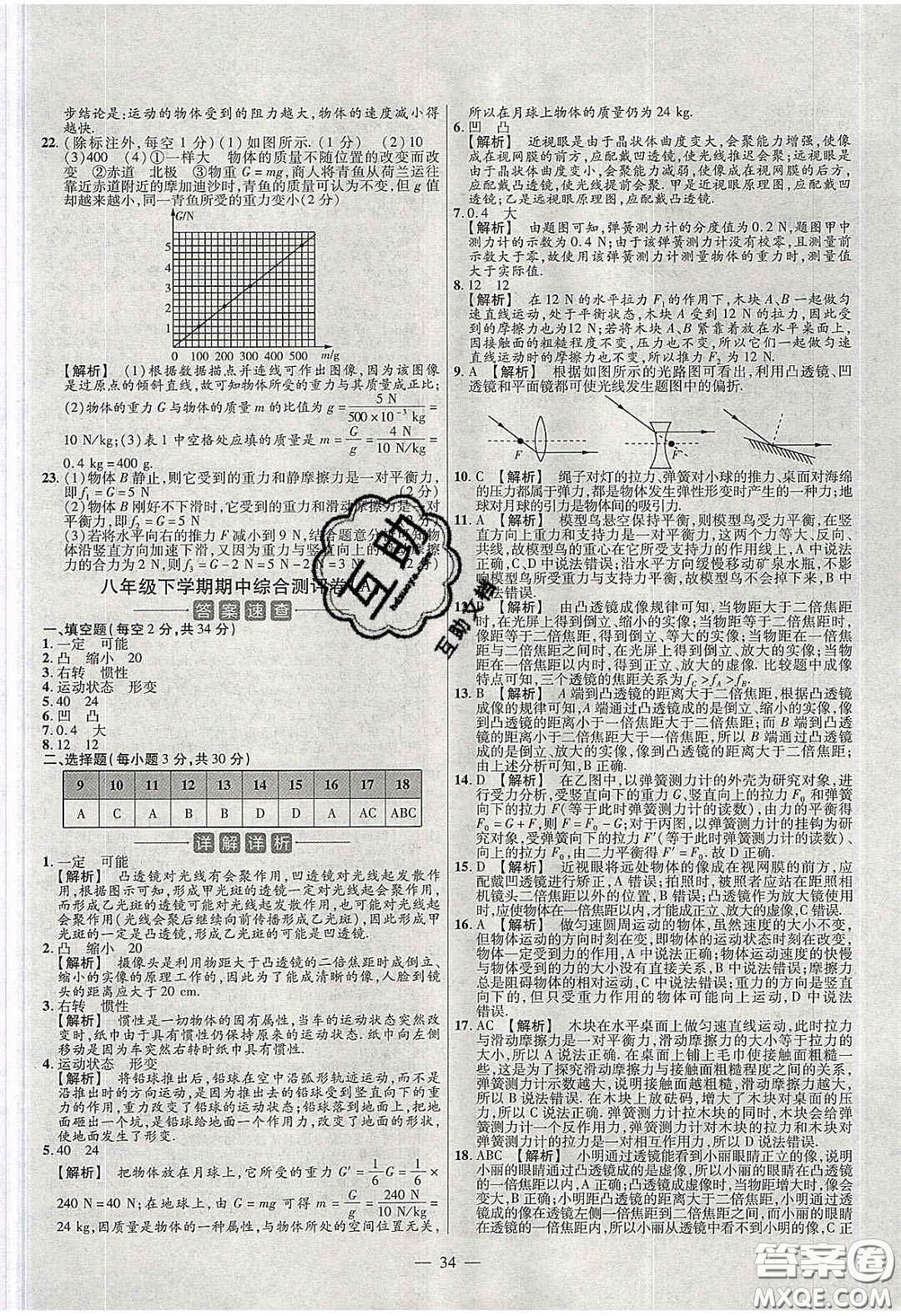 2020年金考卷活頁(yè)題選名師名題單元雙測(cè)八年級(jí)物理下冊(cè)北師大版答案