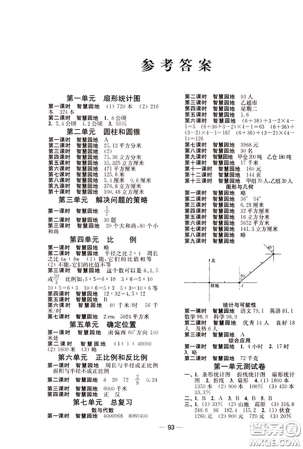 2020年隨堂練1加2課課練單元卷數(shù)學六年級下冊江蘇版參考答案