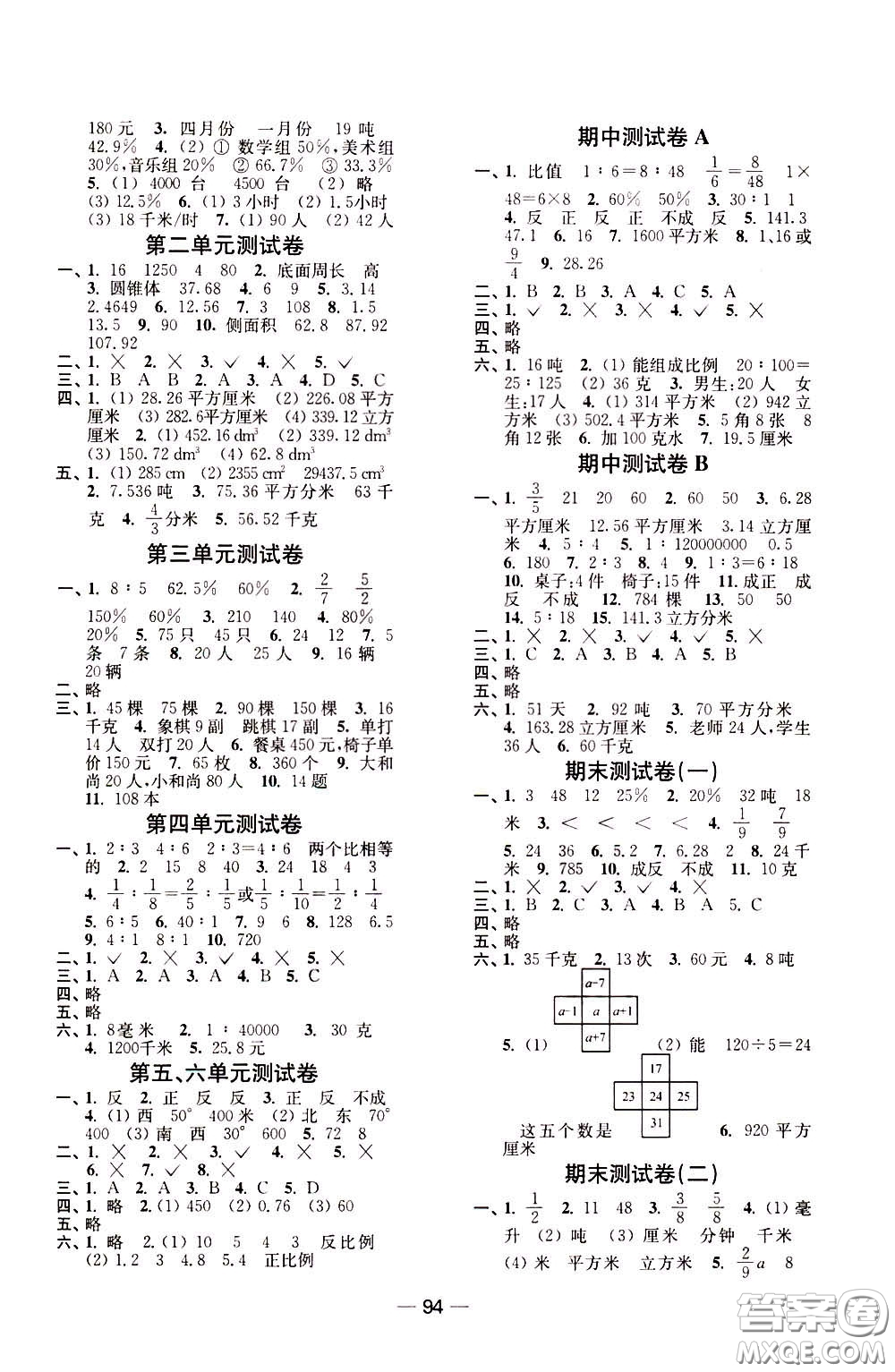 2020年隨堂練1加2課課練單元卷數(shù)學六年級下冊江蘇版參考答案