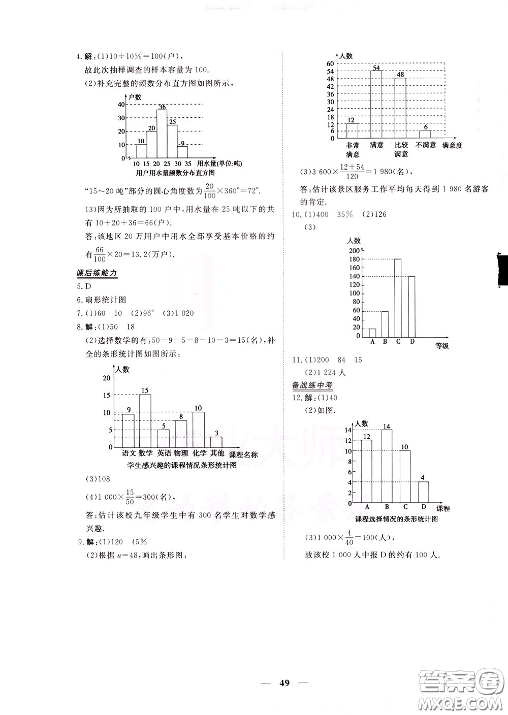 2020年新坐標(biāo)同步練習(xí)數(shù)學(xué)七年級(jí)下冊(cè)人教版參考答案