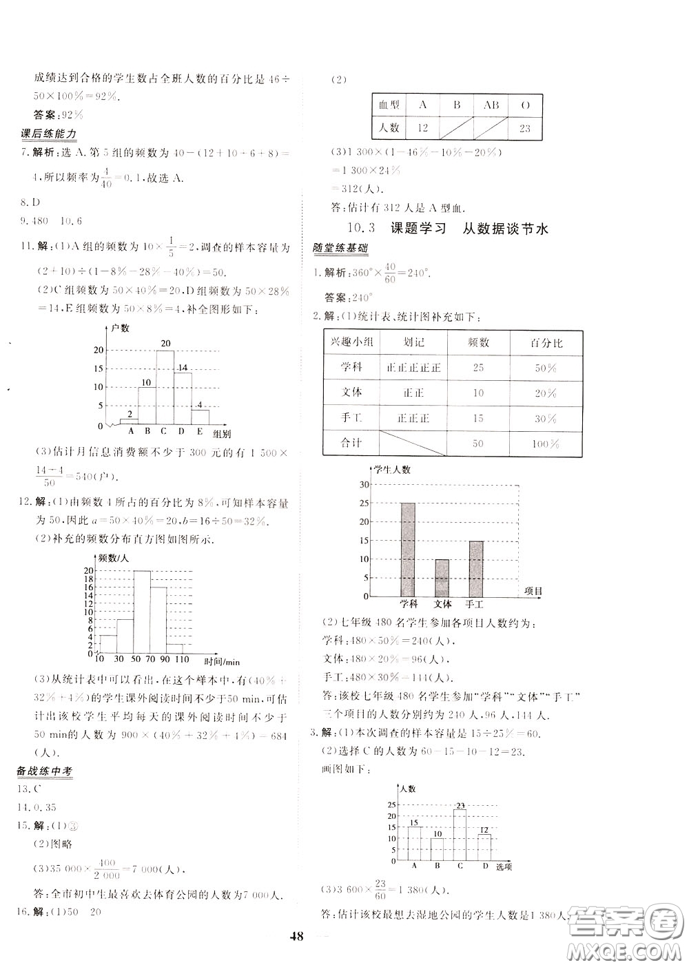 2020年新坐標(biāo)同步練習(xí)數(shù)學(xué)七年級(jí)下冊(cè)人教版參考答案