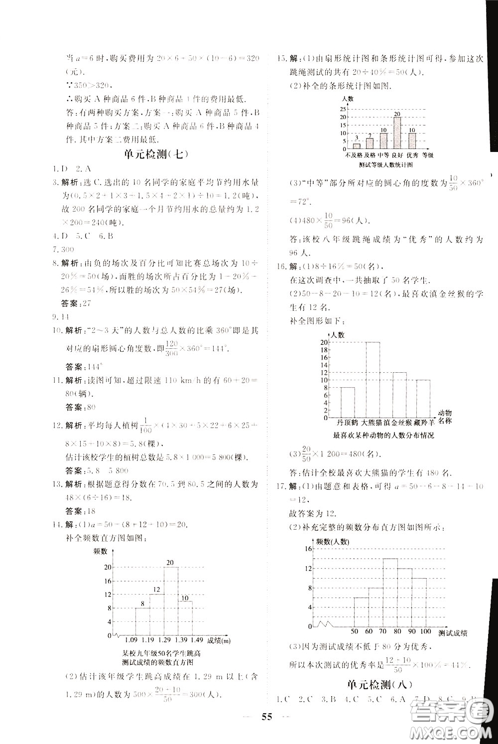 2020年新坐標(biāo)同步練習(xí)數(shù)學(xué)七年級(jí)下冊(cè)人教版參考答案