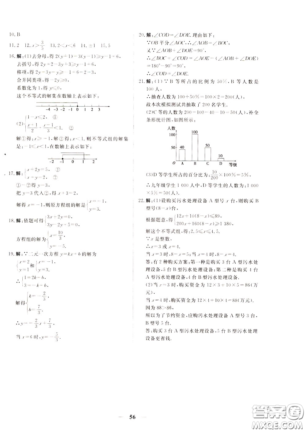 2020年新坐標(biāo)同步練習(xí)數(shù)學(xué)七年級(jí)下冊(cè)人教版參考答案