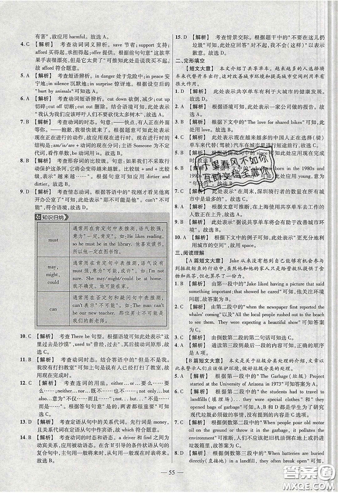 2020年金考卷活頁(yè)題選名師名題單元雙測(cè)九年級(jí)英語(yǔ)下冊(cè)人教版答案