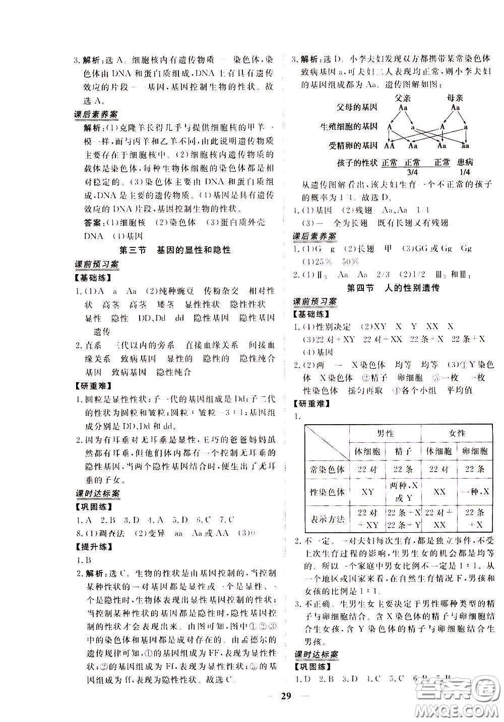 2020年新坐標(biāo)同步練習(xí)生物八年級(jí)下冊(cè)人教版參考答案