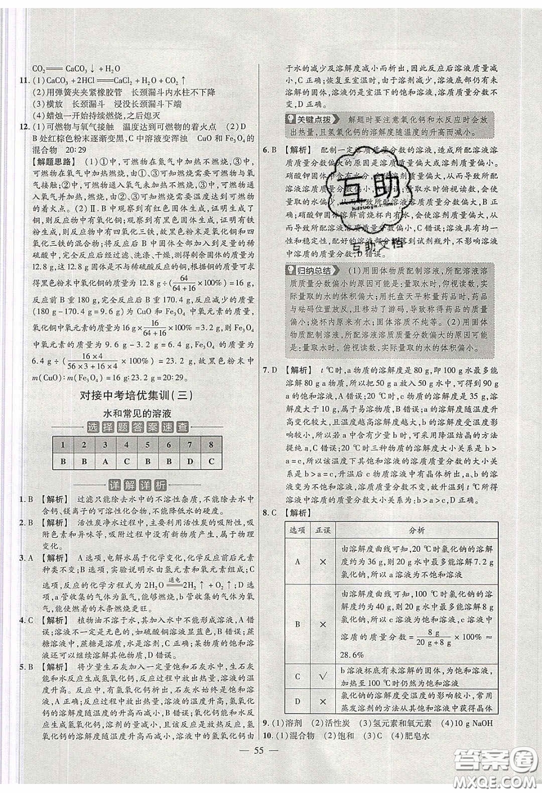 2020年金考卷活頁(yè)題選名師名題單元雙測(cè)九年級(jí)化學(xué)下冊(cè)人教版答案