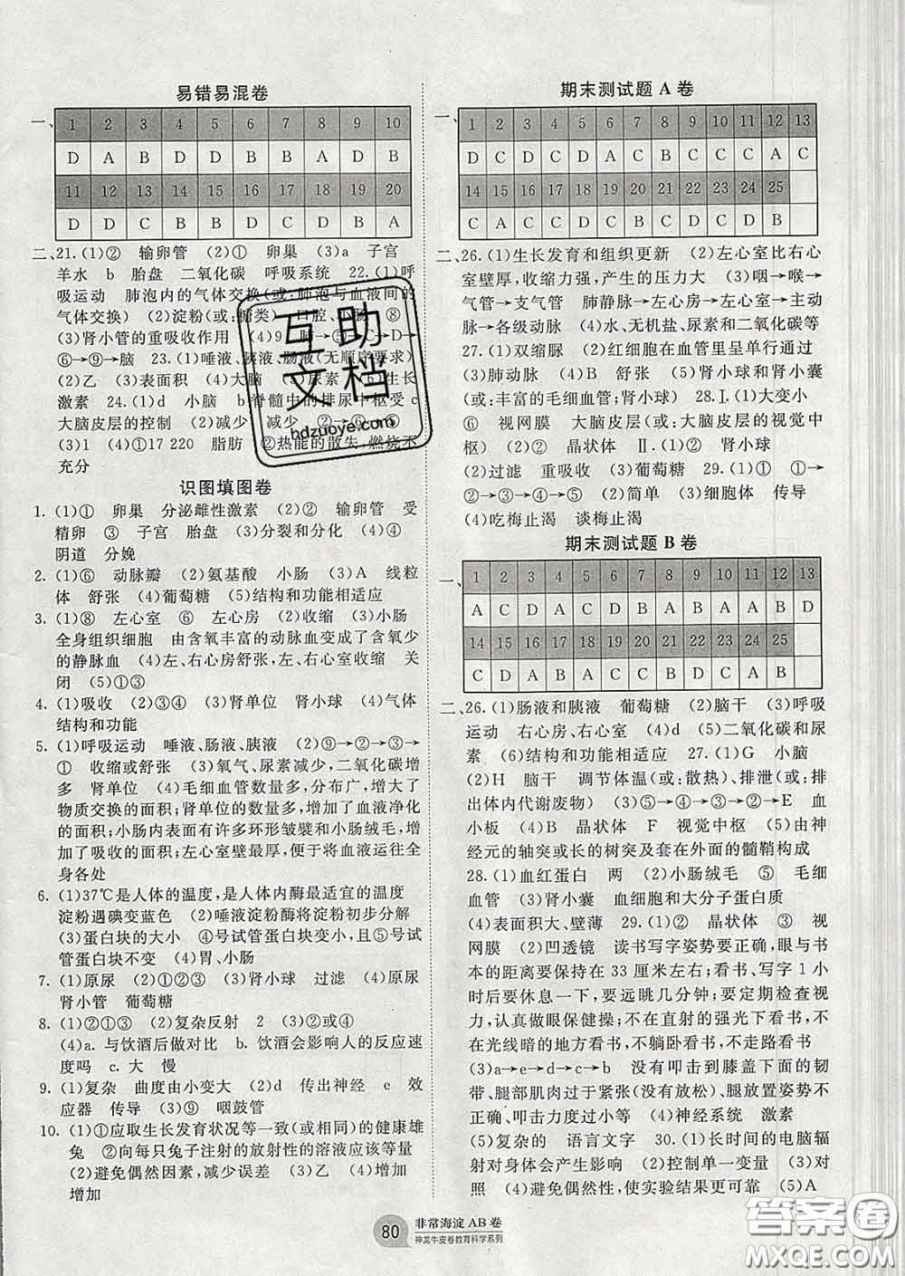 2020新版非常海淀單元測(cè)試AB卷七年級(jí)生物下冊(cè)人教版答案