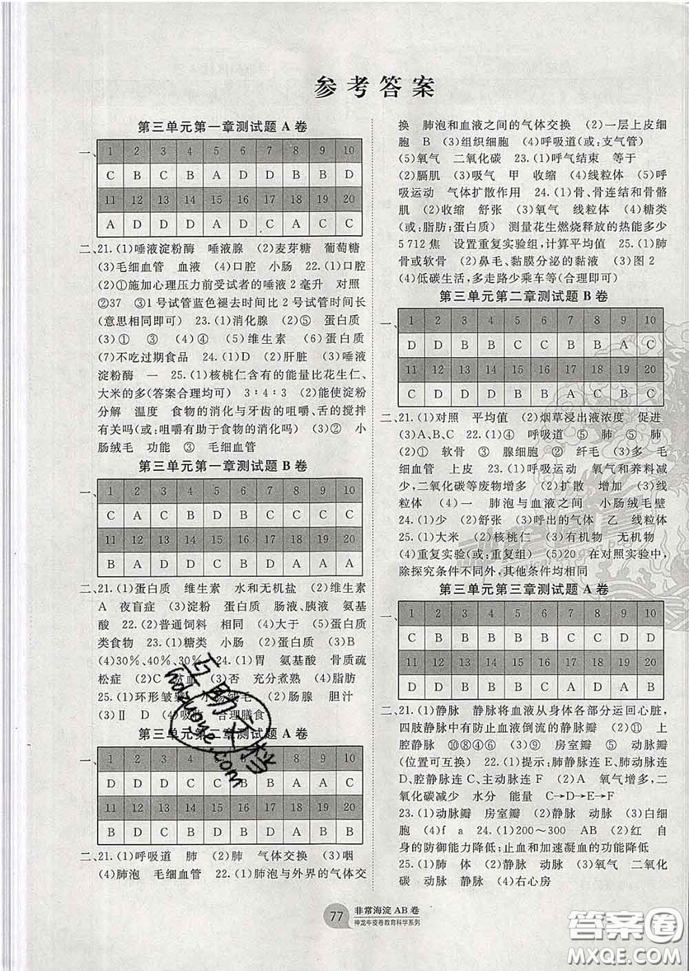 2020新版非常海淀單元測試AB卷七年級生物下冊濟南版答案