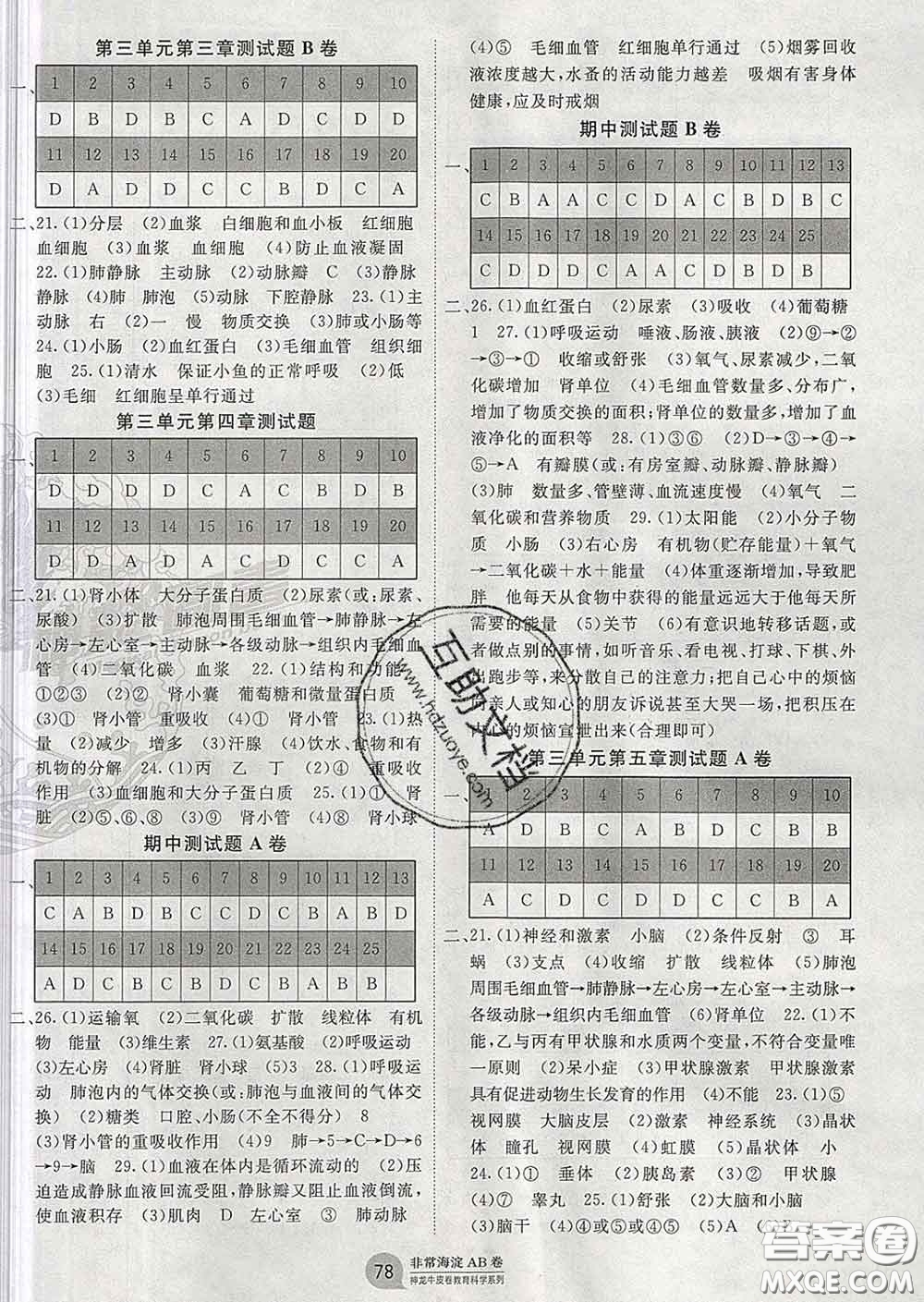 2020新版非常海淀單元測試AB卷七年級生物下冊濟南版答案