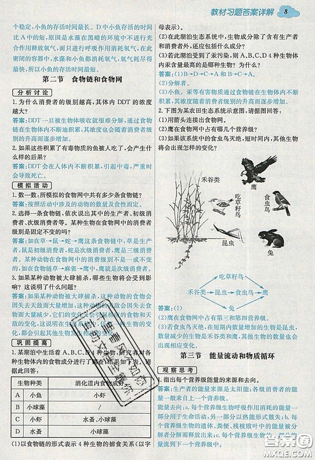 安徽人民出版社2020年全易通初中生物八年級下冊濟南版答案